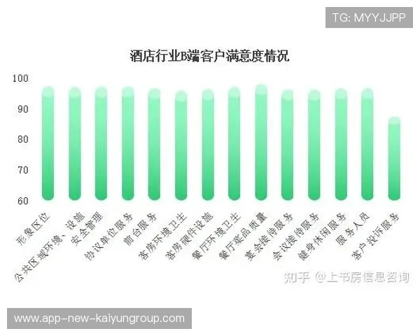 新闻中心深度分析客户满意度调研报告展现品牌全新形象,请简述客户满意度调查流程 新闻中心深度分析客户满意度调研报告展现品牌全新形象,请简述客户满意度调查流程