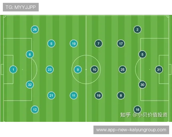 高位边卫内收构建“伪中场”：现代足球战术新思维